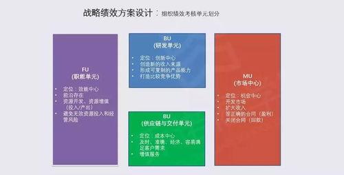 轻颜p图app福利版 
